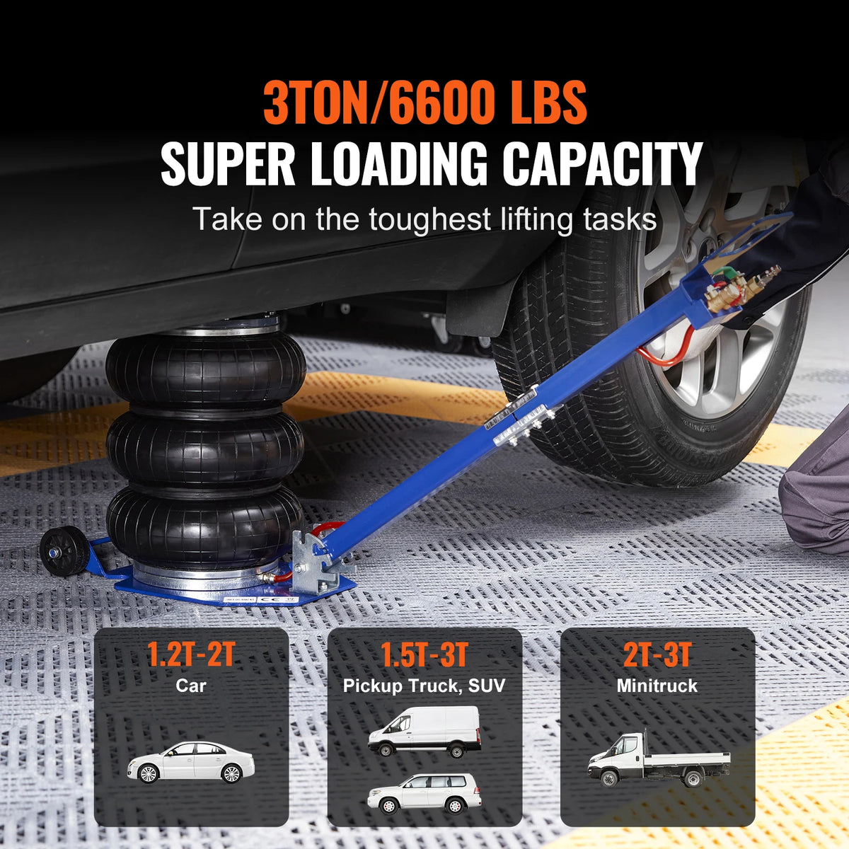 SucceBuy Pneumatic Jack 3 Ton/5 Ton Triple Bag Air Jack Quick Lift Heavy Duty Car Repair Jacks Folding Rod Jacks with Two Wheels