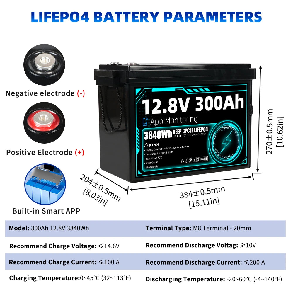 Grade A 12V 300Ah LiFePO4 Battery, Built-in 200A BMS, 8000+ Deep Cycle, Low-Temp Protection for RV, Van, Golf Cart, Boat, Camper, Marine, Solar Energy Storage, 1-Year Warranty