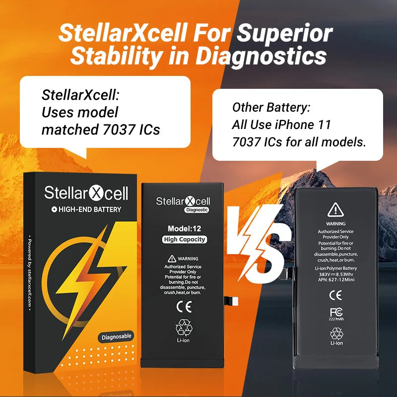 StellarXcell Diagnostic Battery Show Genuine Display Genuine Part No Error for iPhone 12 13Pro 14Plus 15Pro with Free Tools