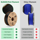 ELEGOO 4KG/5KG/10KG PLA+ Filament 1.75mm 3D PLA for FDM Printer