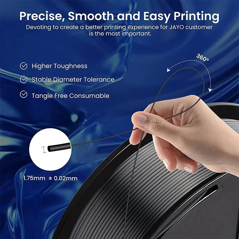 JAYO 3D PETG/PLA/PLA PLUS Filament 1.75mm PLA Filament 5 Rolls For Bambu FDM 3D Printer Neatly Wound 3D Printing Material for 3d