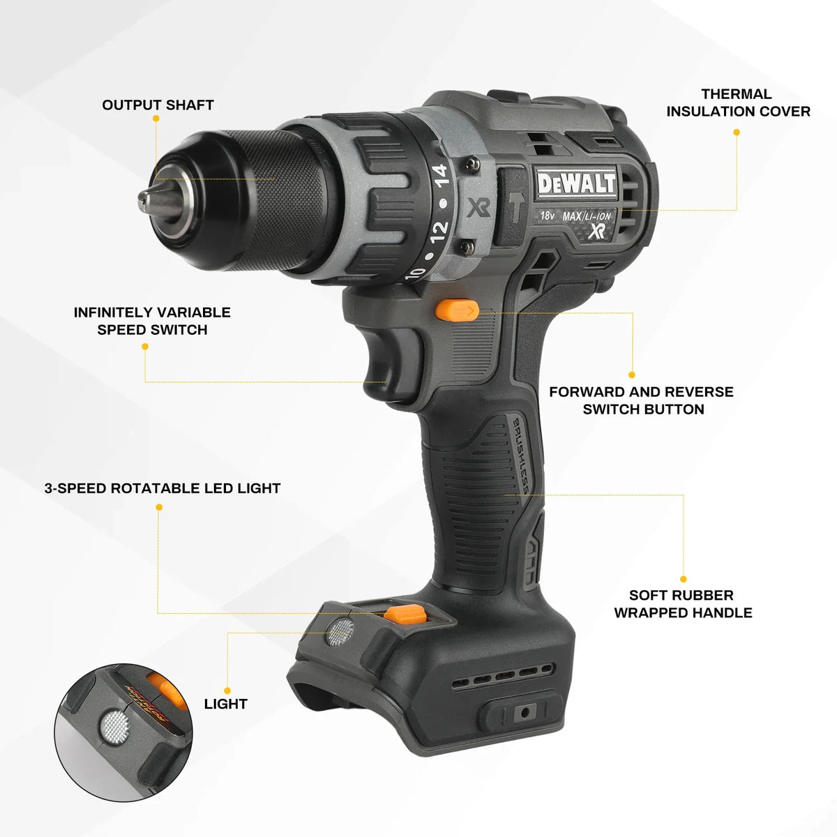 20V DEWALT DCF85M McLaren Edition Cordless Brushless Drill Ergonomic Multifunctional Fastening Power Tool