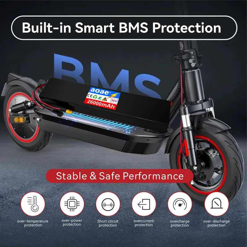 36V 10S4P 14Ah Grade A 18650 Lithium Battery Pack with BMS XT30/JST Connector, Long Range Scooter Battery for M365 500W-1000W