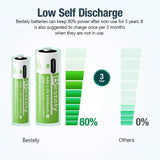 Bestely 1.5V/AAA 6800mAh High Capacity Rechargeable Lithium Batteries Type-C /USB AAA Li-ion Battery 2000 Times/Cycle with Cable