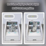 Automatic Self-Cleaning Smart Cat Litter Box WIFI APP Control Plastic Pet Toilet Open Design Smart Cat Toilet Cat Products