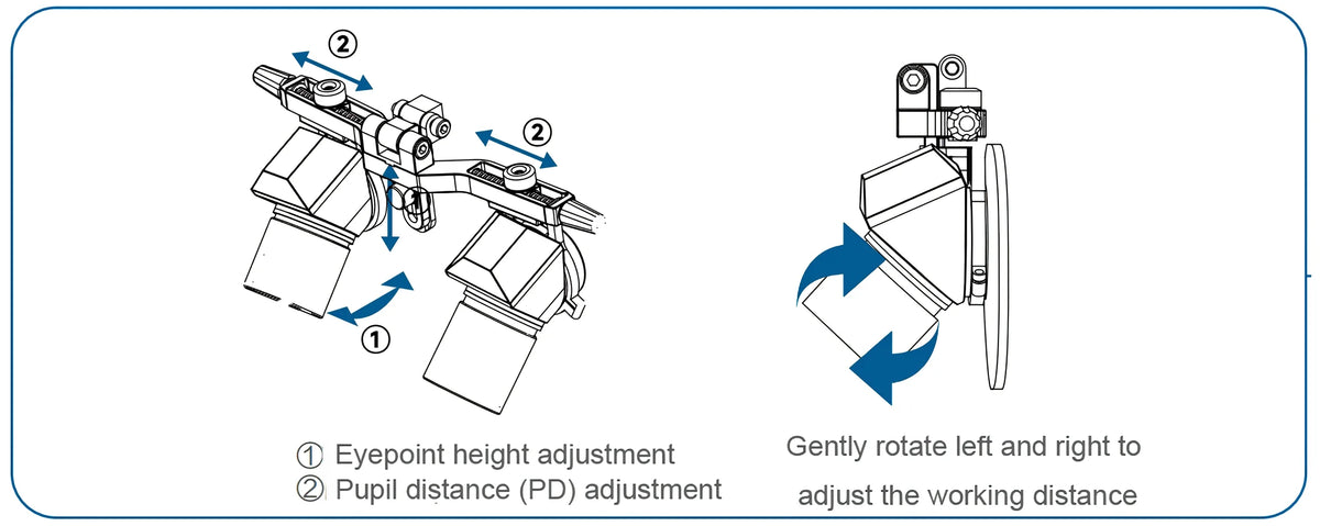 Adjustable-Angle DFK Dental Loupes 3.0X & 4.0X & 5.0X with Custom Diopter for Myopia & Presbyopia Ergonomic for Dental Lab