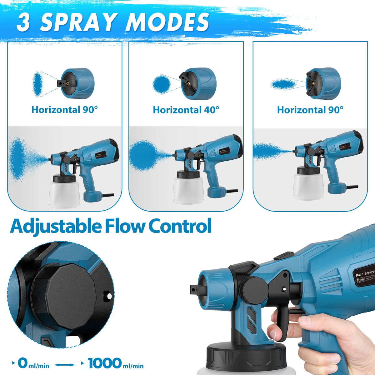 Wired Electric Spray Gun For Makita 18V Battery HVLP Paint Spray Gun Auto Furniture Spray Painting Tool For Home Interior