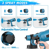 Wired Electric Spray Gun For Makita 18V Battery HVLP Paint Spray Gun Auto Furniture Spray Painting Tool For Home Interior