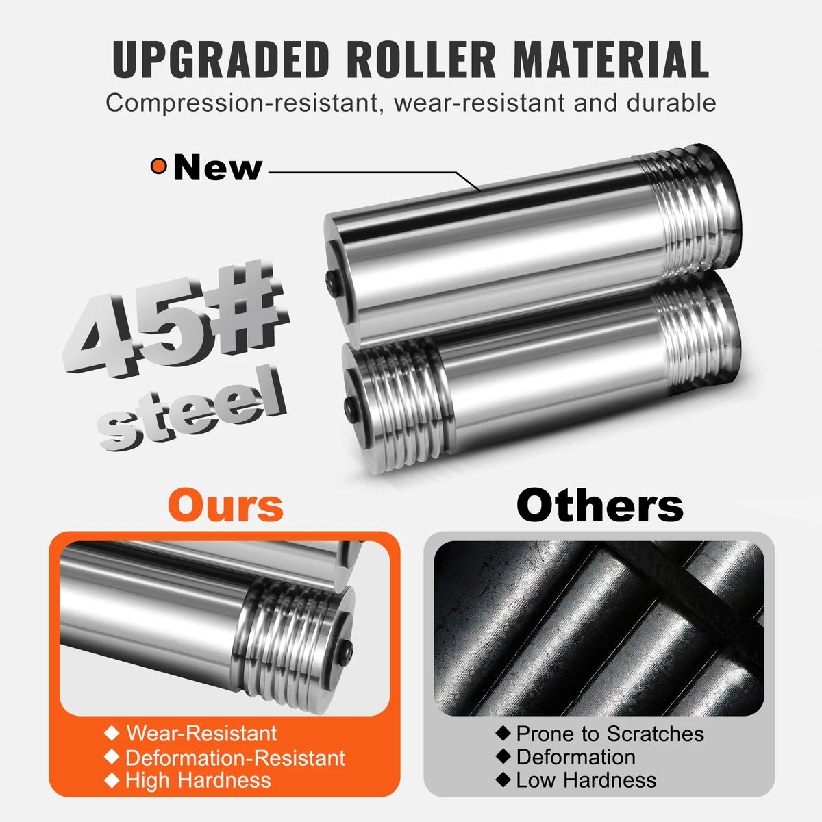 SucceBuy 45/57/75/76mm Jewelry Rolling Mill Machine 3-in-1 Multi-function Rolling Mill Metal Jewelry Making Sheet Square Wire