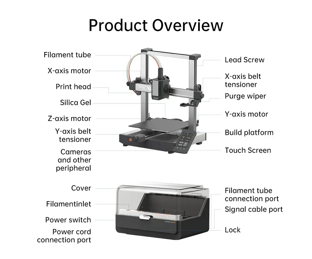 Anycubic Kobra 3 Combo Multi-Color Printing 4 to 8 Colors Max 600mm/s printing speed Anycubic FDM 3D Printer
