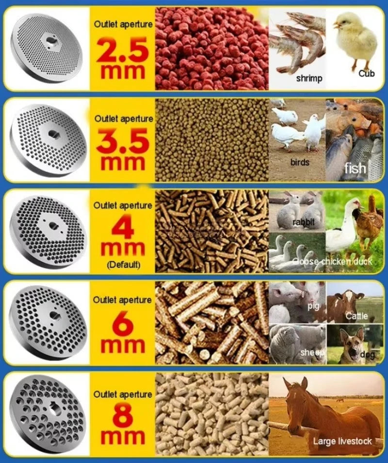 Livestock and Poultry Chicken Cattle Goat Animal Food Manufacturing Machine Farm Pelletizer Pellet Feed Pellet Processor