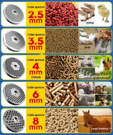 Livestock and Poultry Chicken Cattle Goat Animal Food Manufacturing Machine Farm Pelletizer Pellet Feed Pellet Processor