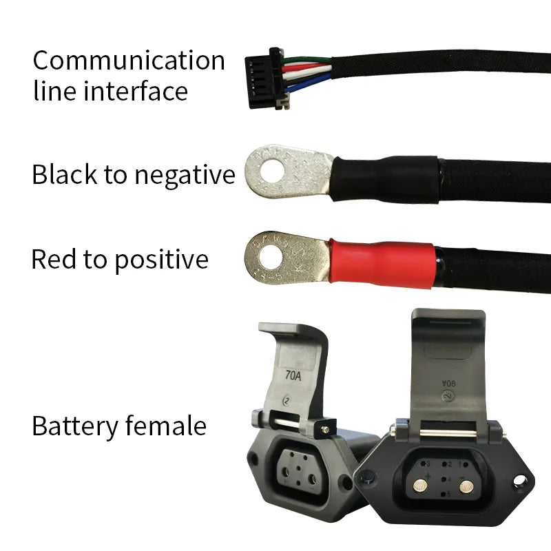 for Super SOCO Tc Max Original Battery Accessories Body Charging Plug Battery Socket Cable Charge Discharge Wire Female Header