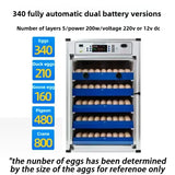 Dual Power 220V/12V  340 Eggs Fully Automatic Incubator Control Temperature Humidity Hatching Machine Eggs Chicken Duck Goose