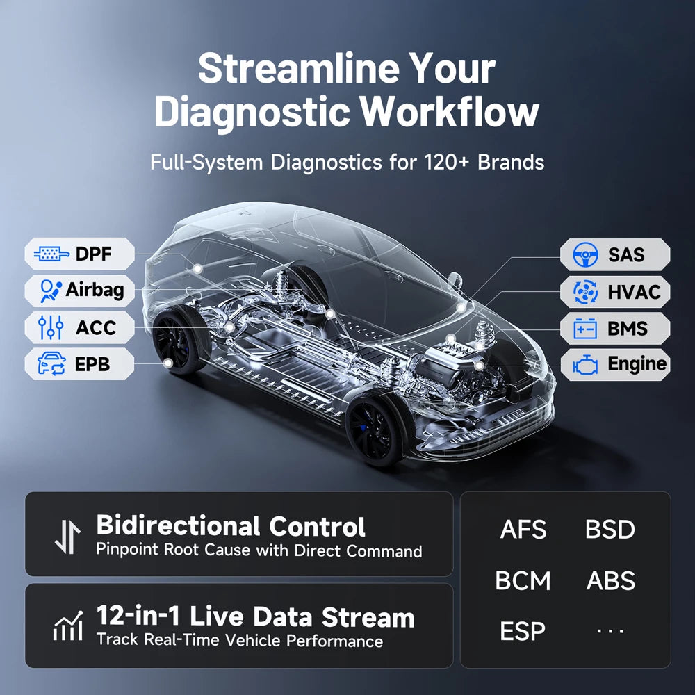 Car Diagnostic Tools TOPDON ONE LITE For All Systems CANFD DOIP FCA All Service ECU Coding Bidirectionnal OBD2 Scanner 50+ Reset