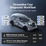 TOPDON ONE LITE Automotive OBD2 Scanner Full Systems Car Diagnostic Tool 50 Reset CANFD DOIP ECU CODING Active Test FCA SGW VAG