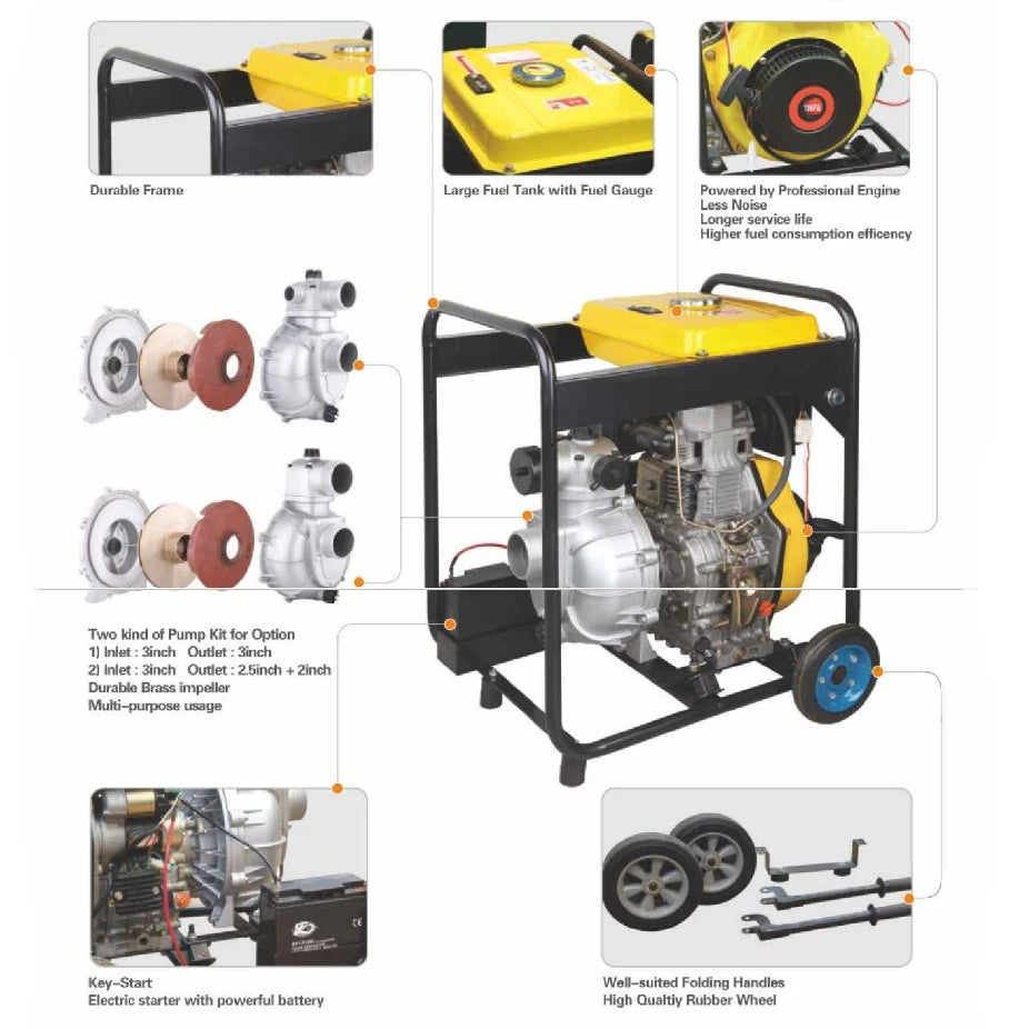 9HP Fish Farm Drainage Aquaculture Water Transfer Self-priming Sewage Pumps