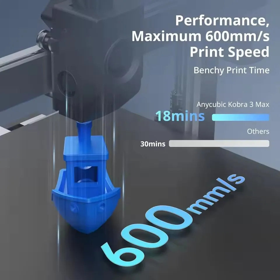 ANYCUBIC Kobra 3 Max Combo FDM 3D Printer Multi Color with Up to 600mm/s Print Speed Auto Leveling Printer Size 420x420x500mm