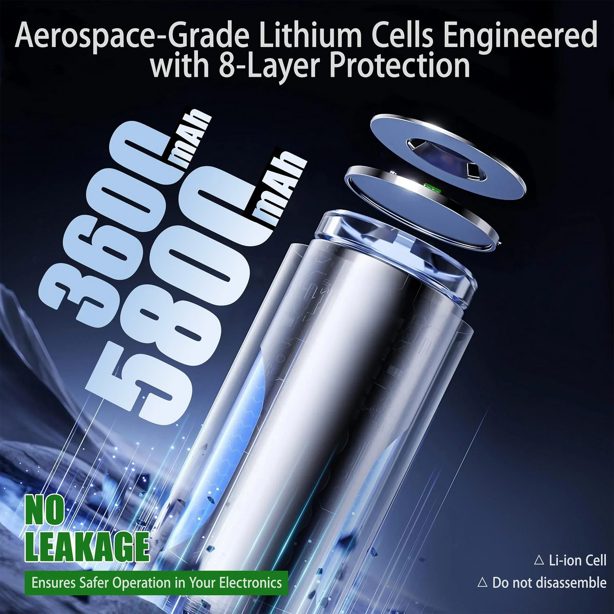 AA AAA Battery 1.5V 5800mAh and 3600mAh Lithium Rechargeable Batteries Fast Charging Li-ion Battery 2000 Cycles Type-C Cable