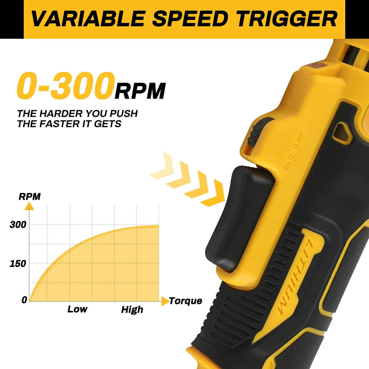 DEWALT DCF513 1/2 Brushless Cordless Ratchet Wrench Variable Speed Rechargeable High Torque Right Angle Fit DEWALT 20V Battery