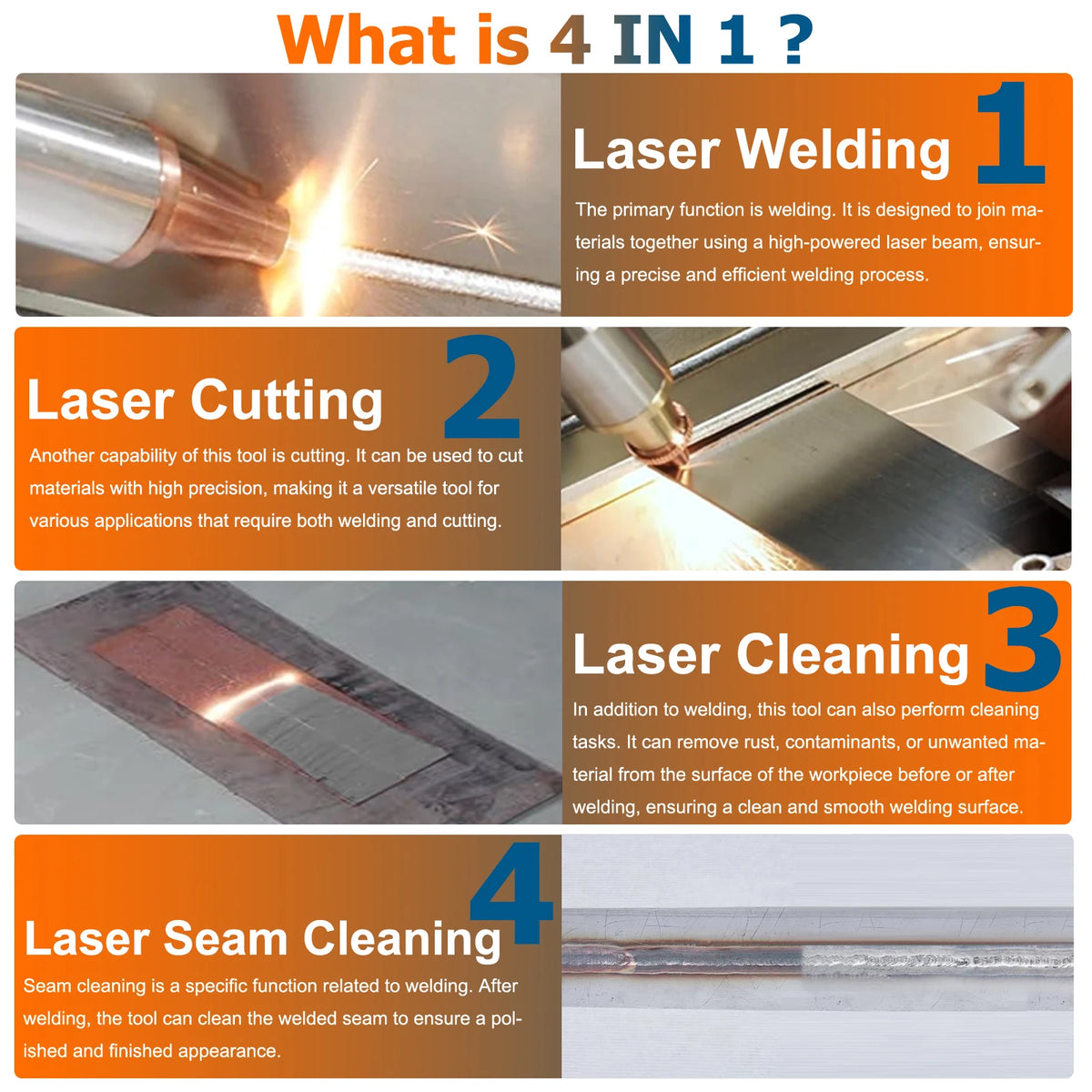 4 in 1 Laser Welding Machine 2000W Fiber Laser Welder Cleaning Welding Cutting Water Cooling for Metal SUP 23T Welder Head