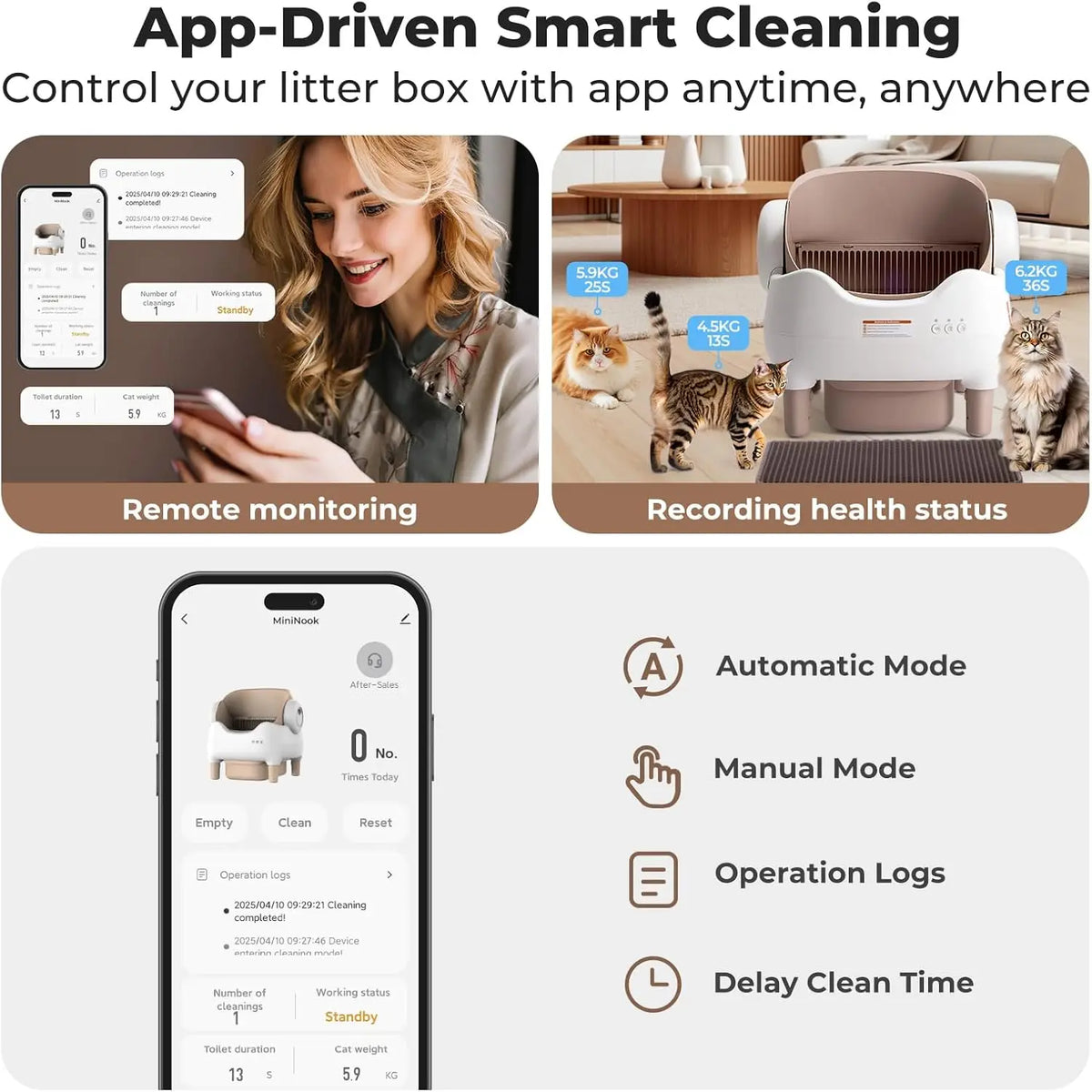 Automatic Smart Cat Litter Box Self Cleaning Pet Toilet APP Control Open Top Cat Litter Box Extra Large Space for Multiple Cats