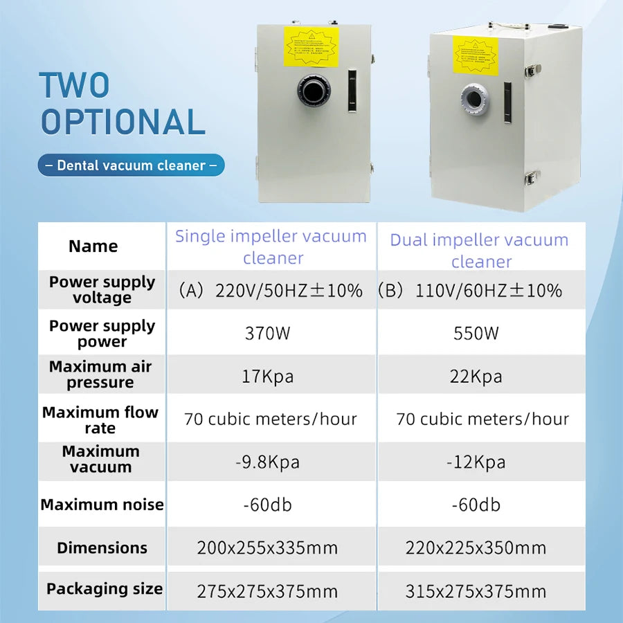 220V Dental Technician Vacuum Cleaner Single Hole Vacuum Cleaner CNC Dual Hole Vacuum Cleaner Dental Polishing Vacuum Cleaner