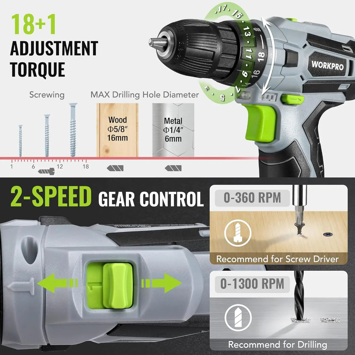 108PCS Cordless Drill Tool Kit with 12V Battery, Keyless Chuck, Variable Speed for Home DIY Projects