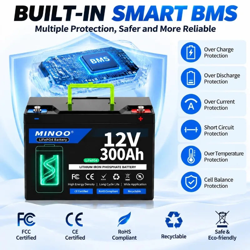12V 300Ah 21700 LiFePO4 Battery Built-in Smart BMS,8000+ Cycles, Suitable for Solar Panels, Camper Vans, Marine Crafts