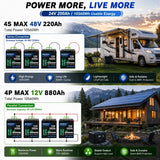 12V 300Ah Lithium LiFePO4 Deep Cycle Battery, 8000+ Cycles Rechargeable Battery for Solar/Wind Power,Small UPS,Lighting,and More