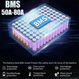48V 30ah Electric Bicycle Lithium Battery 52V 40ah E bike Scooter 21700 Battery Pack 60V 72V 50Ah 3000W Motorcycle Battery Pack