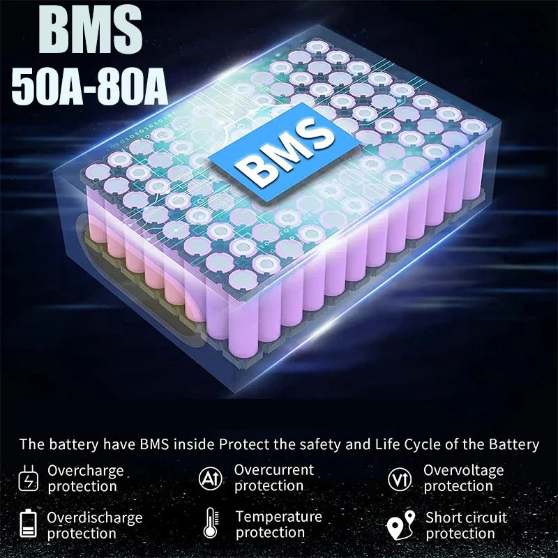 48V 30ah Electric Bicycle Lithium Battery 52V 40ah E bike Scooter 21700 Battery Pack 60V 72V 50Ah 3000W Motorcycle Battery Pack
