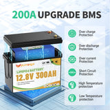 FLLYROWER 12V 300Ah LiFePO4 Lithium Battery Pack With 200A BMS Energy Deep Cycles For Off-Grid Motorhome Solar System RV Boat