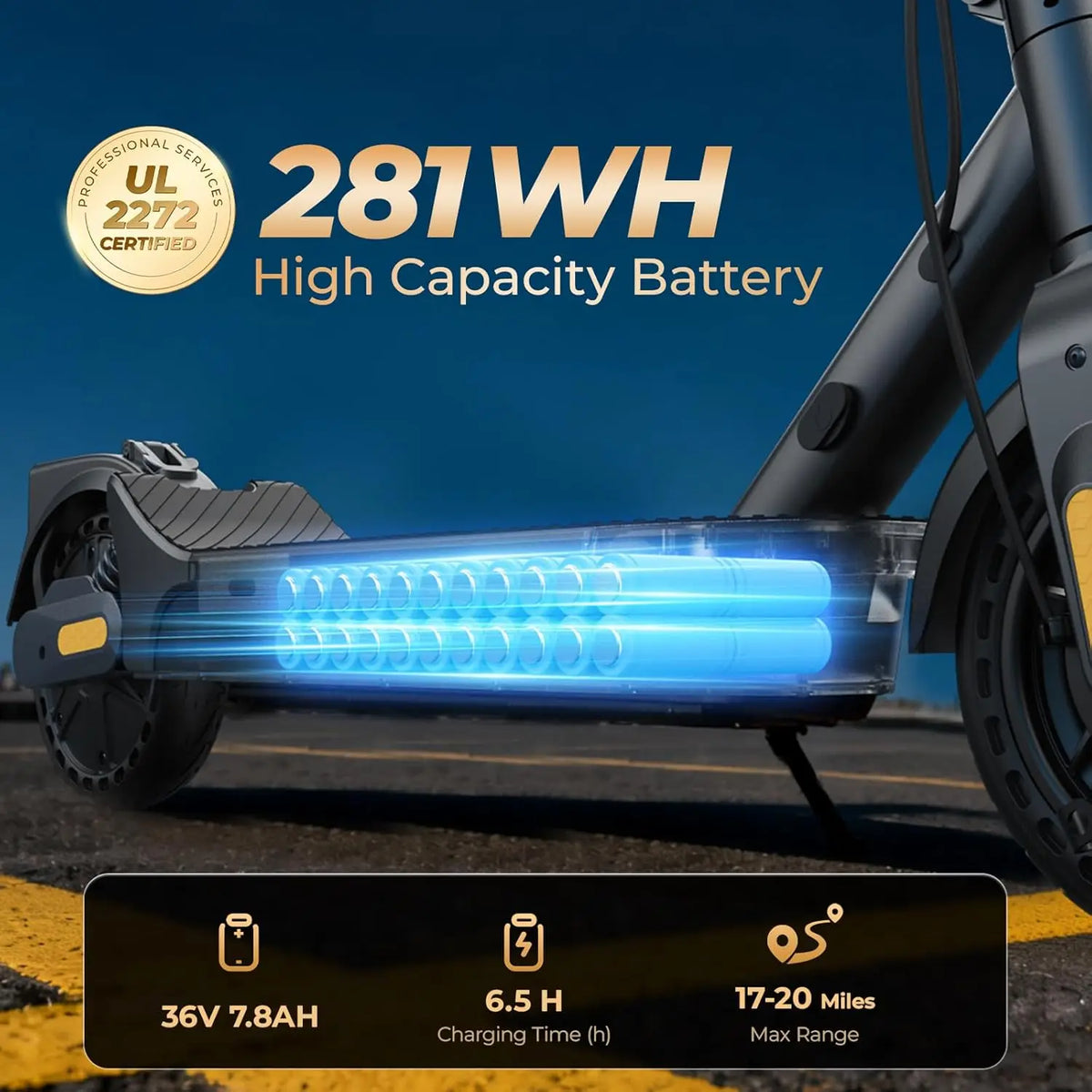 Electric Scooter 500W Motor 20 MPH 20 Mile Max Range 8.5" Foldable E-scooter Dual Suspension APP Control for Adults Commuting