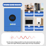 ANENJI Split Phase 12KW 48V Hybrid Solar Inverter 120/240VAC Pure Sine Wave Parallel Inverter built-in 2 MPPT 200A Solar Charger