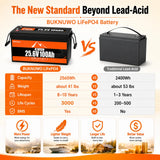 Buknuwo LiFePO4 24V/25.6V 100Ah Lithium Battery With Bluetooth Built-in 100A BMS Grade A Cells 2560Wh Power Energy Storage Battery Low-Temp Protection Capable Of Over 10000 Cycles Support Parallel Battery For Solar,RV,Marine,Off-Grid Application,Camp
