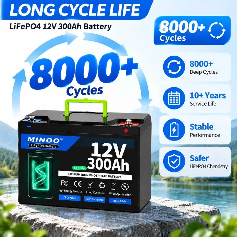 12V 300Ah 21700 LiFePO4 Battery Built-in Smart BMS,8000+ Cycles, Suitable for Solar Panels, Camper Vans, Marine Crafts