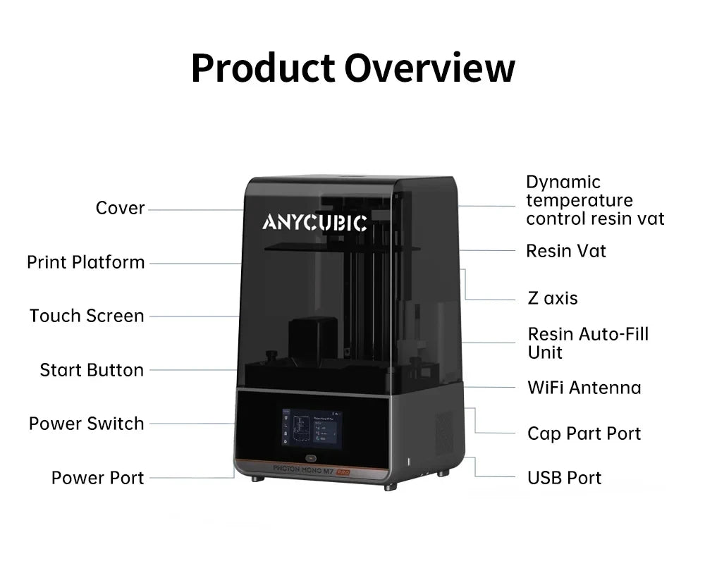 Anycubic Photon Mono M7 Pro 10.1 inch 14K High-Precision Auto Refill 0.1mm Layer LCD 3D printer