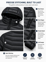 Men's Intelligent Heating Jacket 39 Heating Zones Four Temperature Control Settings Outdoor Cold Resistance Winter Hat Included (Battery Not Included)