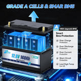 HRBEEnergy 12V 140AH LiFePO4 Lithium Battery Pack Bluetooth 100A BMS For Off-Grid Trolling Motor Campers Home Energy Storage