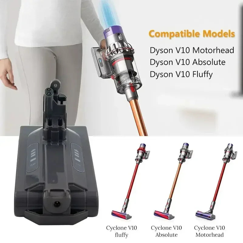 25.2V V10 For Dyson 12800mAh Battery for Dyson SV12 Battery Absolute Animal Li-ion Vacuum Cleaner Rechargeable BATTERY SV12