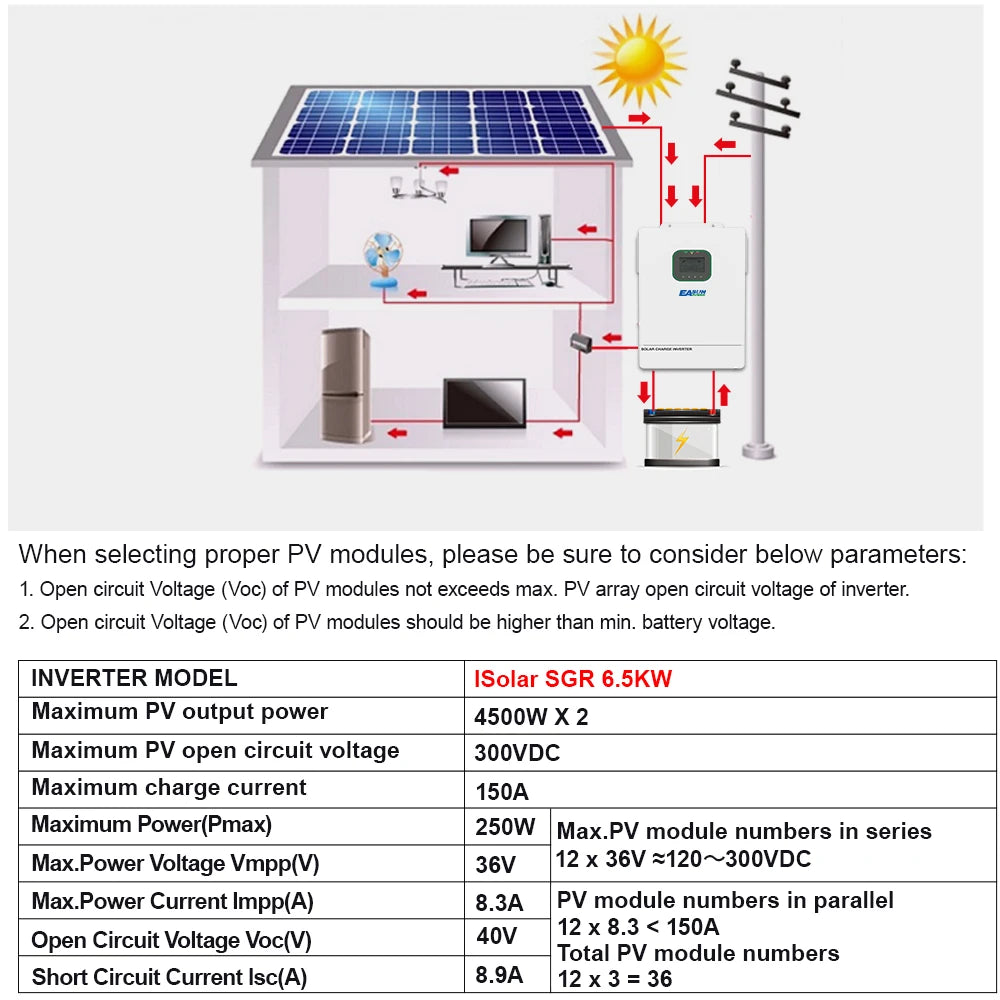 EASUN POWER 6.5KW Hybrid Inverter 48V Split Phase Inverter 110V Solar Charger Pure Sine Wave Parallel Inverter 150A MPPT Dual CT
