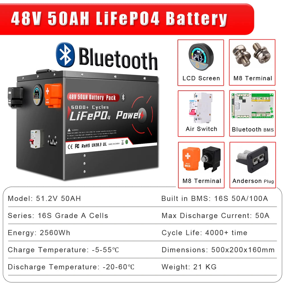 24V 48V 100Ah 200Ah LiFePO4 Battery Pack With Bluetooth BMS 6500+ Cycles For Home Soalr RV PV Inverters Boat Golf Cart