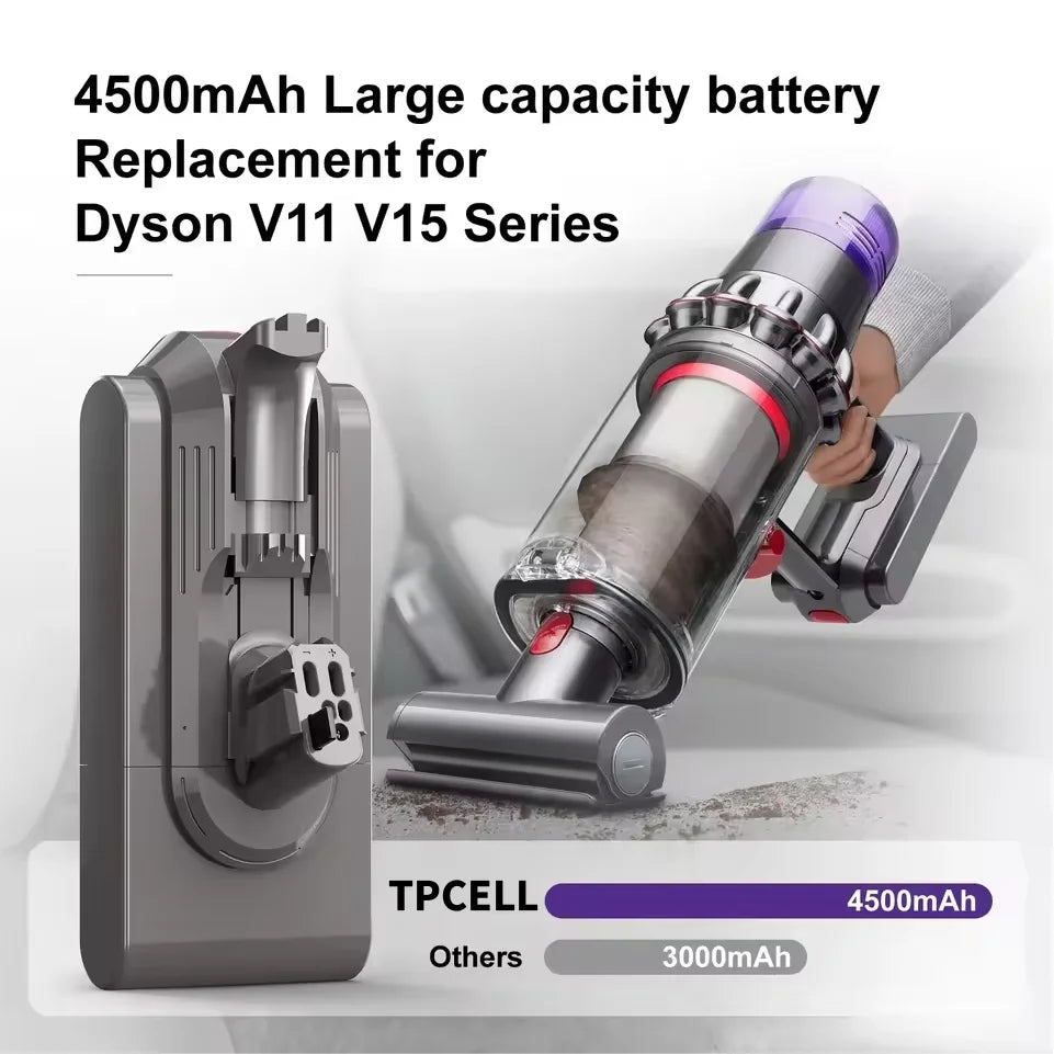TPCELL For Dyson V11/V15 Removable Battery 4/5Ah TABLESS cell compatible V11 Absolute V11 Animal V11 Fluffy Extra Vacuum Cleaner