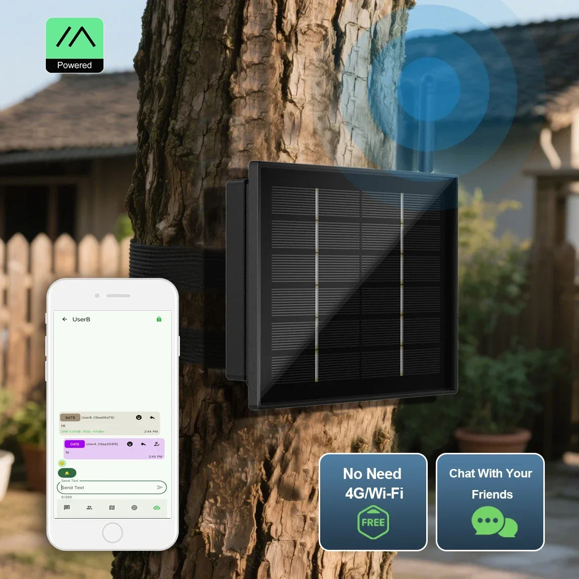 4W Solar Panel 868 915Mhz Battery Outdoor Waterproof Heltec LoRaWAN Meshtastic APP For RAK4631 LILYGO ESP32 Arduino Diy LoRa IoT