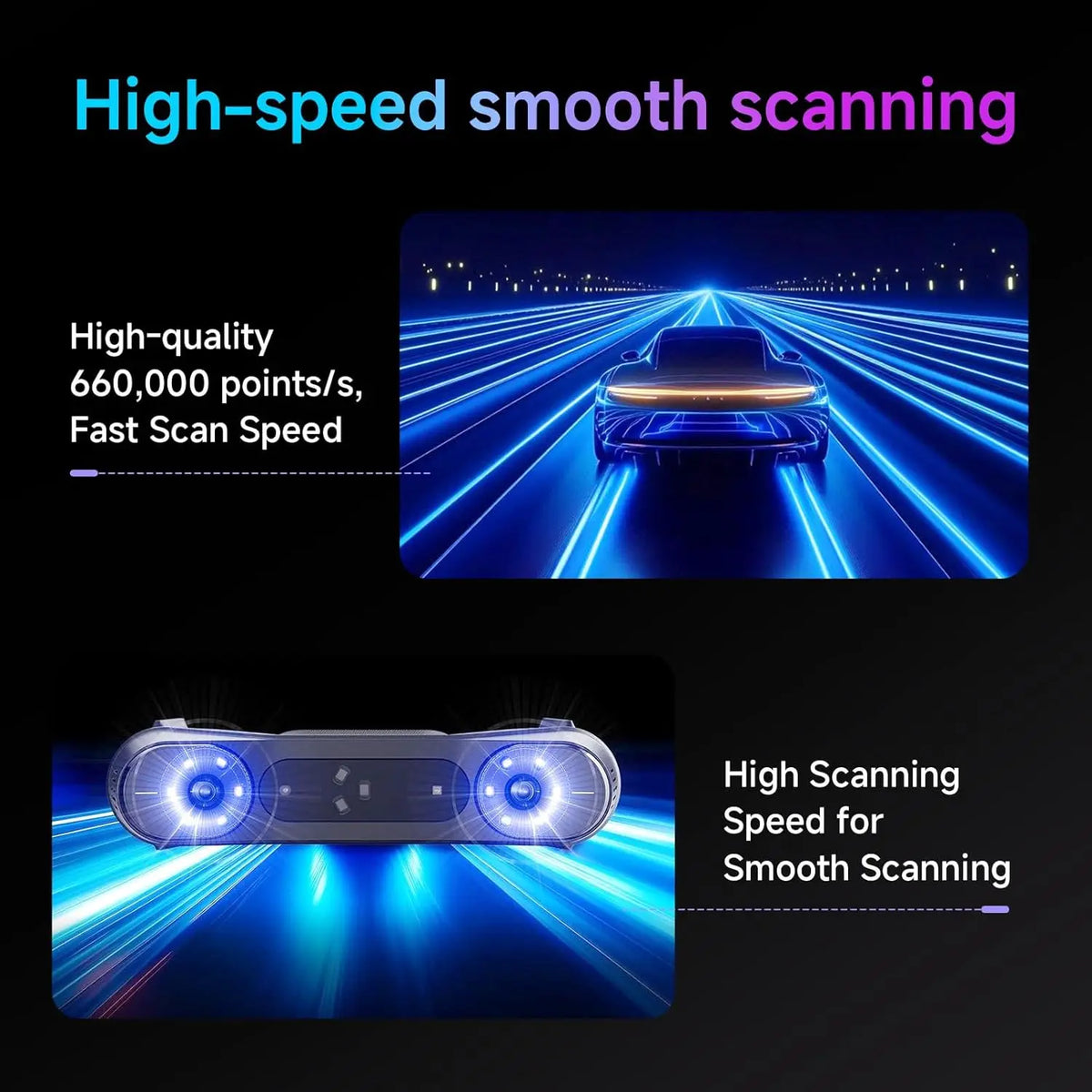 Creality Raptor Pro 3D Scanner 22+7 Blue Laser Line/NIR 0.02mm Accuracy 60FPS Anti-Shake Tracking Support 5-2000mm Objects