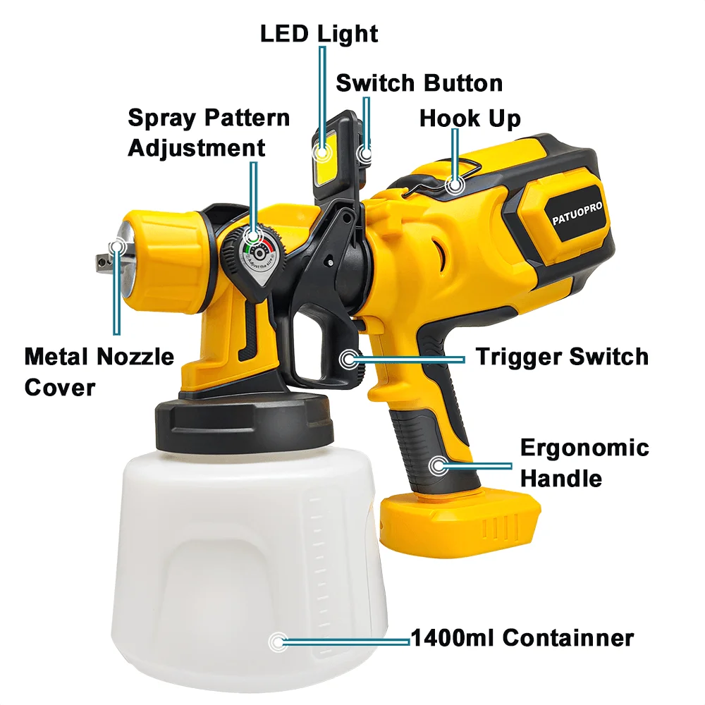 1400ML Cordless Spray Gun Electric Paint Sprayer Portable Auto Furniture Coating Airbrush Power Tool For Makita 18V Battery