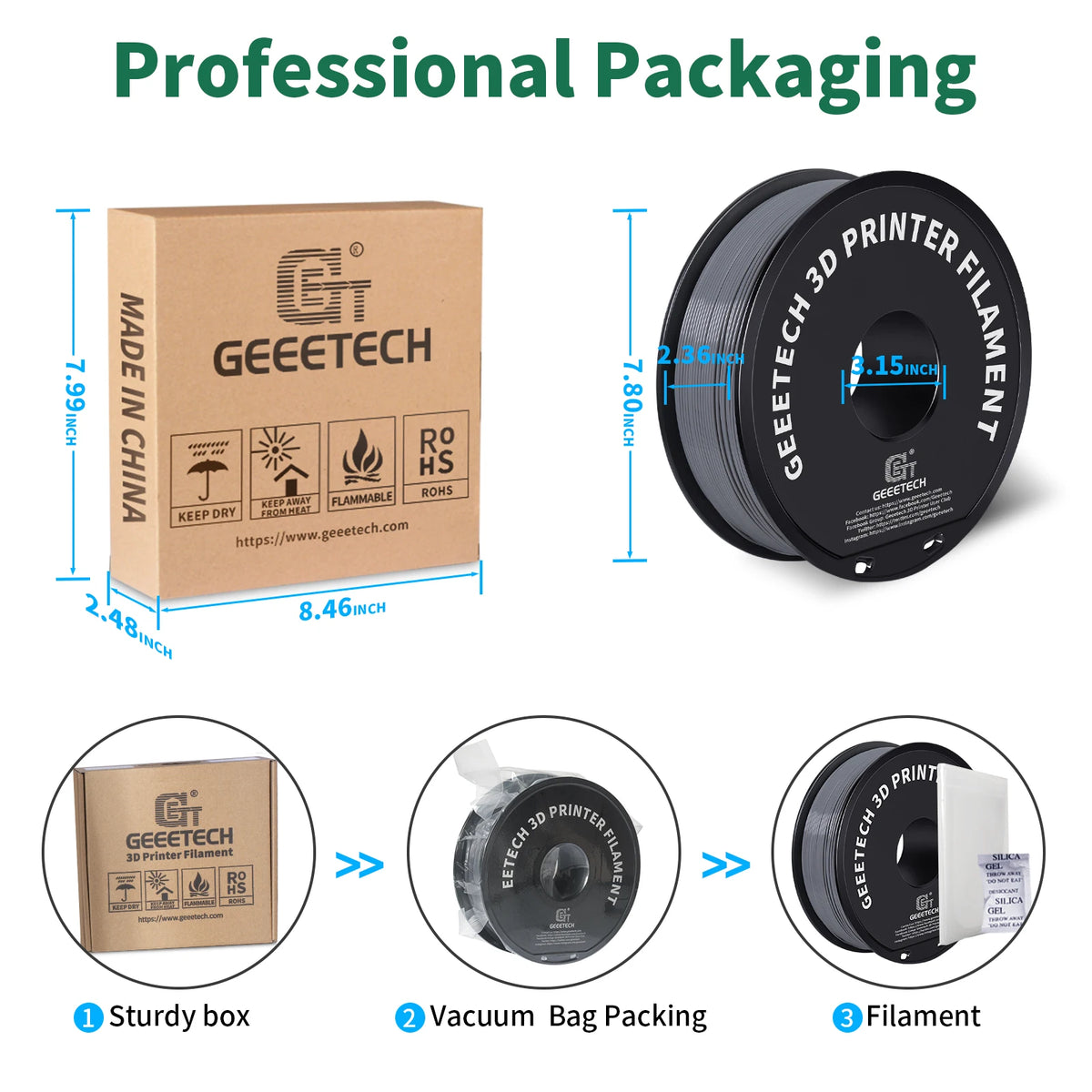GEEETECH 10Kg 3D ABS+ Filament 1.75mm Spool Wire For 3D Printer Material,Safety, Vacuum packaging