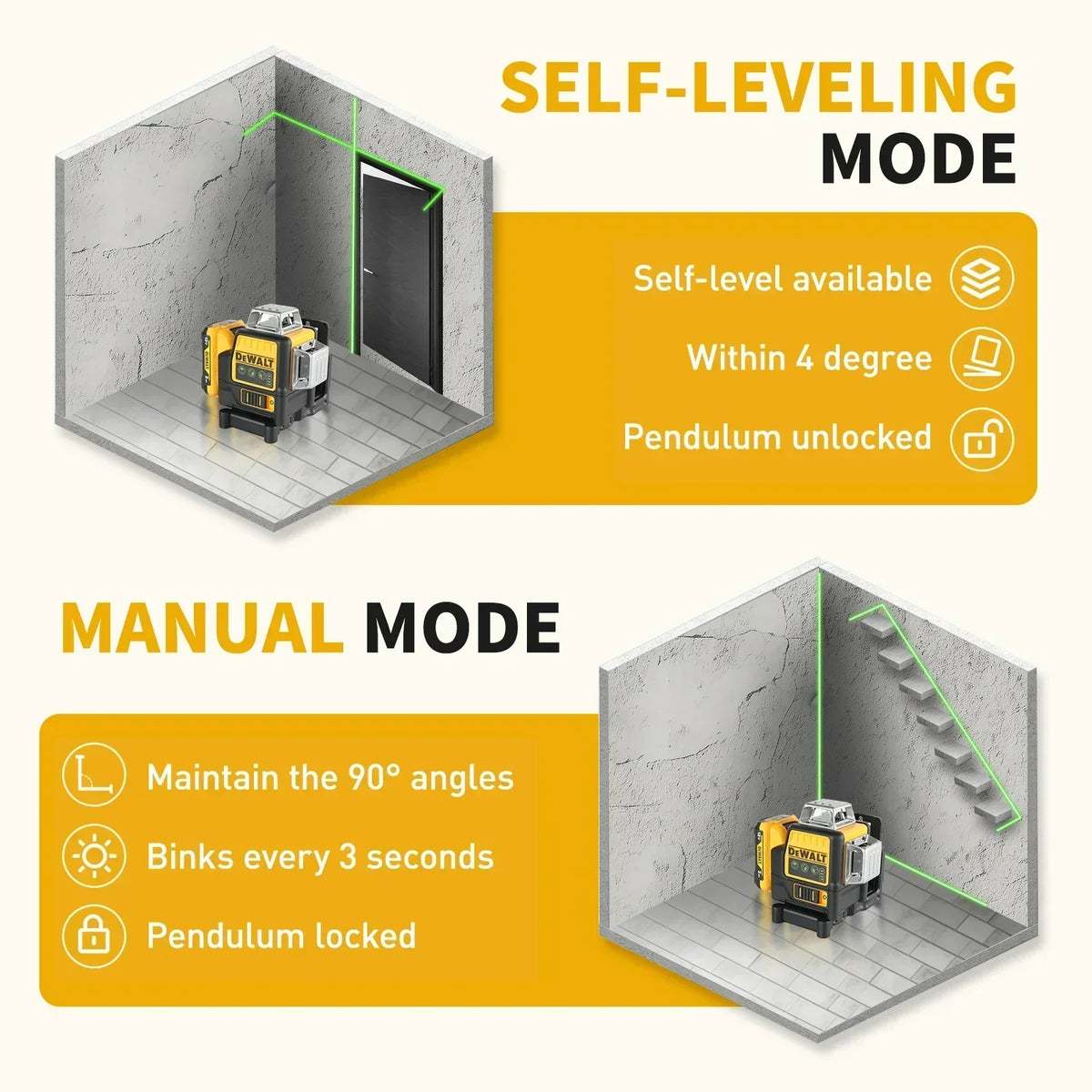 2025 Dewalt DW089LG 12 Lines 3 Sides*360 Degree Vertical 12V Lithium
