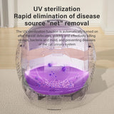 UV Sterilized Smart Round Cat  Box Automatic Splash-Free Toilet with Sand Scooping Feature Improved Cat  Cleaning